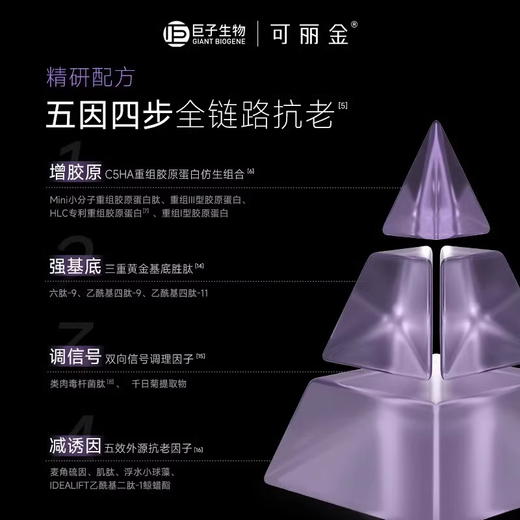 可丽金（COLLGENE）重组胶原蛋白胶卷面霜30g/50g 紧致保湿滋养面霜【CDF】 商品图3