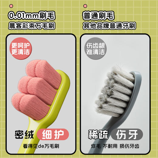 「9.9到手！高颜值云柔软毛牙刷」晨客万毛成人牙刷软毛立包装小头月子情侣牙刷口腔护理 商品图3