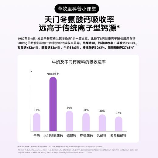 【500积分+199】草牧里 早补晚眠礼盒 2个礼盒=（2罐高钙奶粉+2罐酸枣仁奶粉） 商品图4