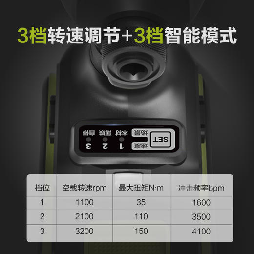 威克士锂电无刷冲击起子机WU292DS.9 商品图2