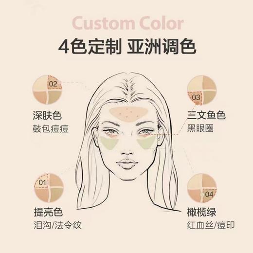 Passional Lover/PL 恋火奶油肌绒绒遮瑕膏7.2g （赠定制调色盘*1+小拖鞋拇指扑*2） 商品图2