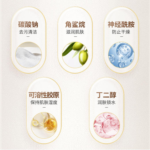 White Feather 白羽毛 滺露浴滋润浴盐 玫瑰味 35g*1包 商品图2