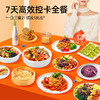 【经典款】控多卡V4.0升级版7天控卡全餐 冷冻保存 加热即食 商品缩略图1