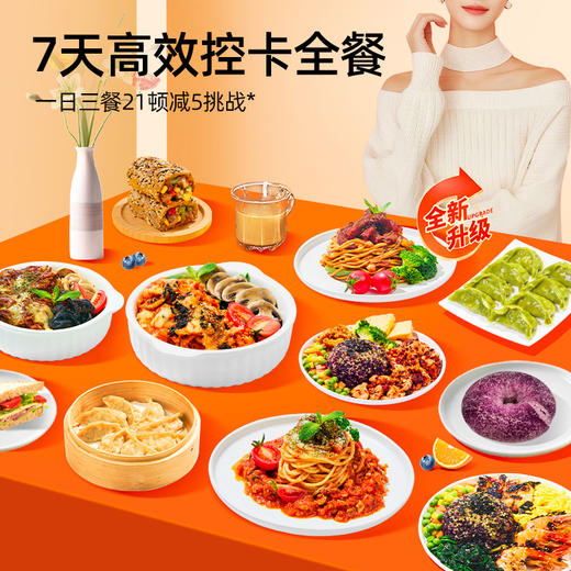 【经典款】控多卡V4.0升级版7天控卡全餐 冷冻保存 加热即食 商品图1
