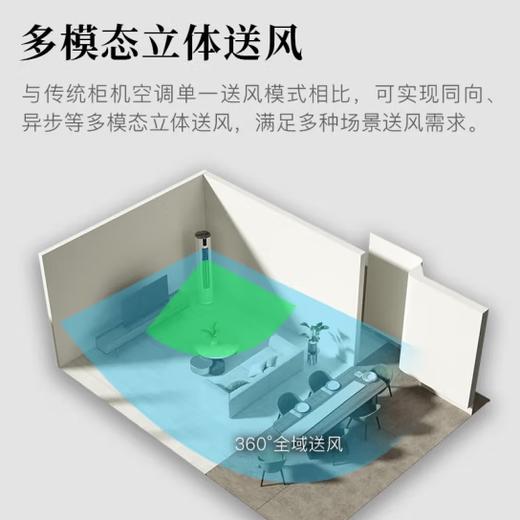 长虹（CHANGHONG）大3匹空调 新一级能效 冷暖变频 空调(130315)立式柜机 KFR-72LW/ZDFCW1+R1 商品图2