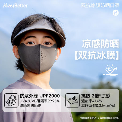 HeyBetter双抗冰膜防晒口罩 商品图1