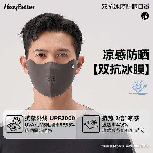 HeyBetter双抗冰膜防晒口罩 商品图7