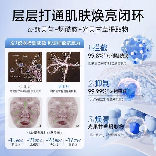 【礼贺新春 89选4件】透真双抗紧致焕颜面膜 25ml*10片 商品图3