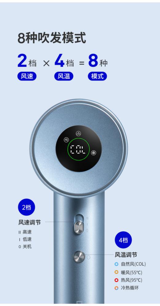 品牌直发🔥德世朗【德世朗DESLON！！！2亿高速负离子电吹风DQ-CF821】 💥全新升级 👍没人能拒绝巨美丽的吹风机！ 商品图3