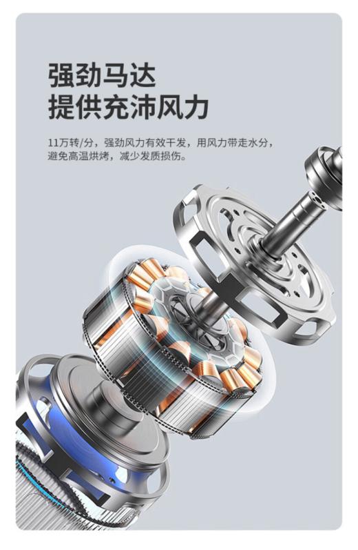 品牌直发🔥德世朗【德世朗DESLON！！！2亿高速负离子电吹风DQ-CF821】 💥全新升级 👍没人能拒绝巨美丽的吹风机！ 商品图2