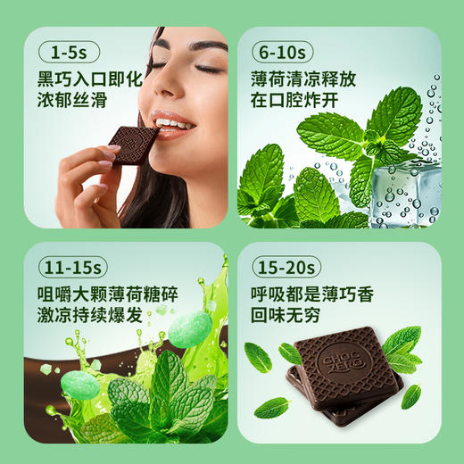 【瘦龙】Choczero 黑巧克力薄荷排块 90g/盒 8片 0蔗糖 饱腹代餐儿童零食 商品图2