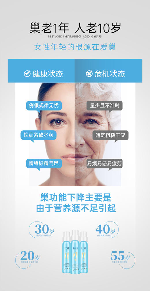 蓝之蕊美女性抑菌液（青春原液）30ml*4瓶/盒 商品图1