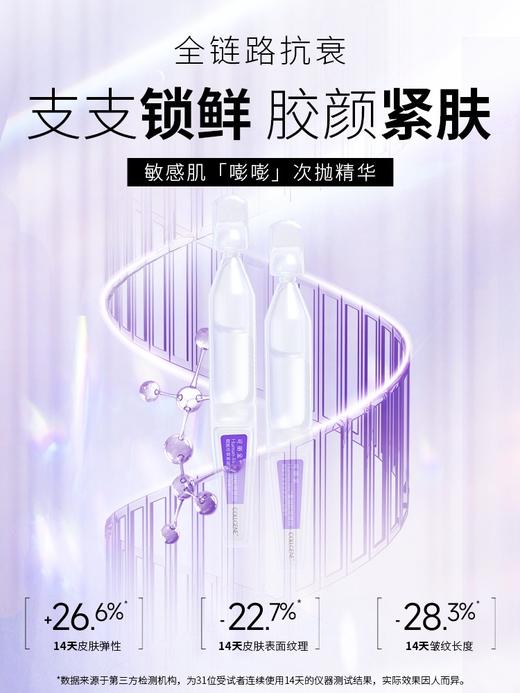 可丽金胶原蛋白嘭嘭次抛精华抗皱保湿30支 商品图1