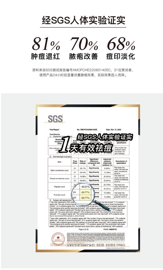 【稀缺祛痘神器】壬二酸UniTouch祛痘滚珠｜一日痘退散｜祛痘绝绝子｜预防和淡化痘印｜国外丝芙兰爆品｜使用感满分高级｜SGS人体实验证实 商品图6