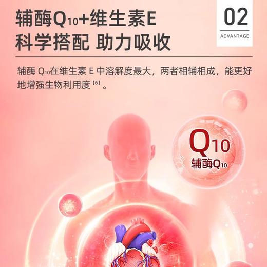 【蓝帽保障】益复生天灿®辅酶Q10维生素E软胶囊 商品图2