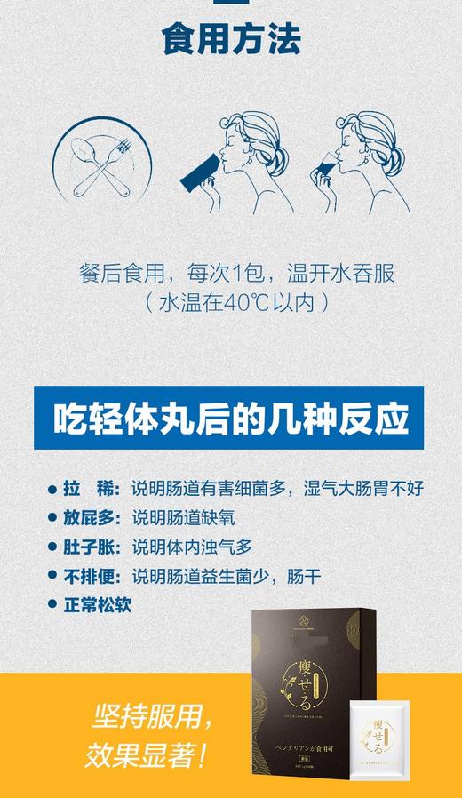 日本FS酵素丸促进排便轻松随餐受全身益生菌 16袋盒 商品图3