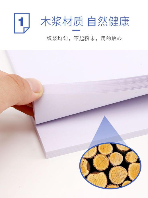 100%全木浆防静电多用纸 商品图4