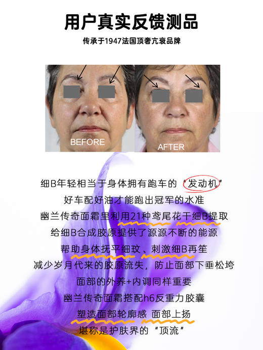 正品！法国幽兰B21传奇面霜ORLANE淡纹紧致保湿抗皱鸢尾花精粹 商品图2