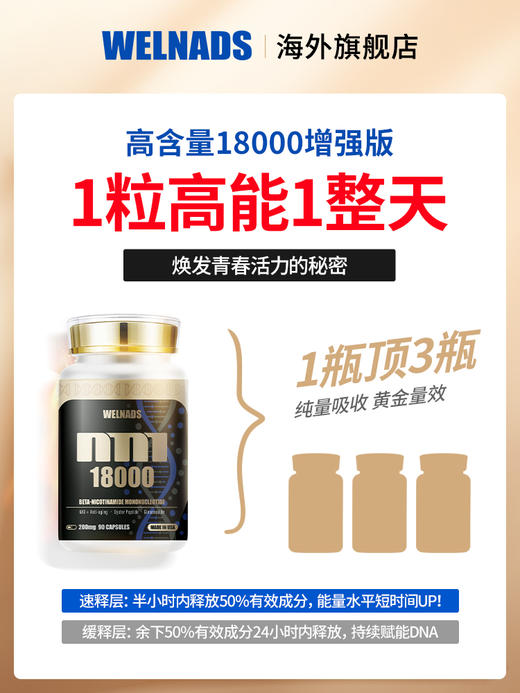 威纳德美国原装进口NMN18000男士NAD+多效补充剂基因增强型胶囊 商品图1