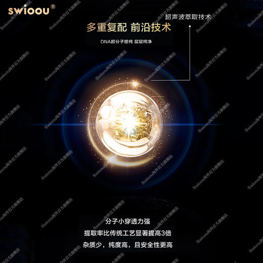 美国Swioou帝肺片槲皮素润肺护肺多重养护焕生 60片瓶 商品图3