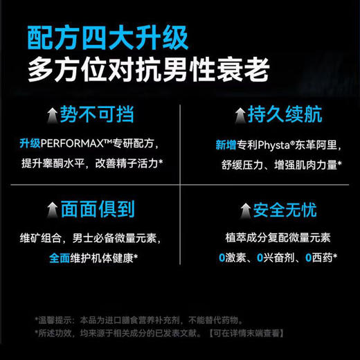 LAIFE乐维源蓝宝瓶第二代男士生殖功能养护提振精力阿里南非醉茄 商品图2
