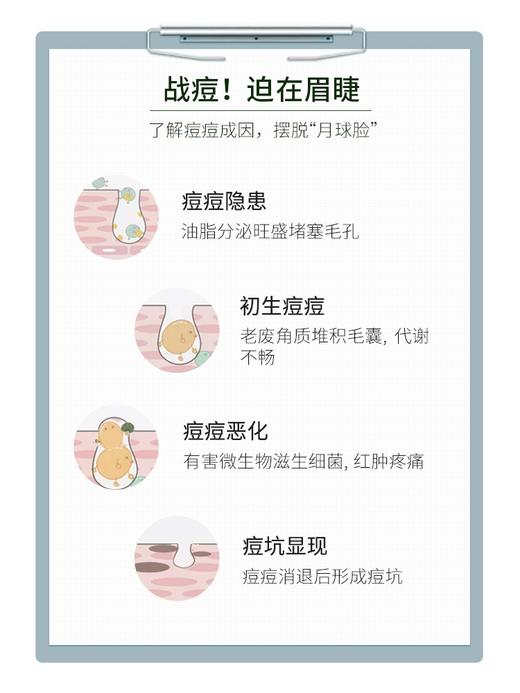可丽金human-like胶原蛋白活元清痘精华凝乳 商品图1