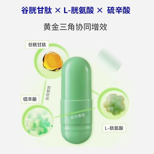 万益蓝wonderlab净肝胶囊奶蓟草熬夜小魔方护肝片养护60粒成人 商品图2