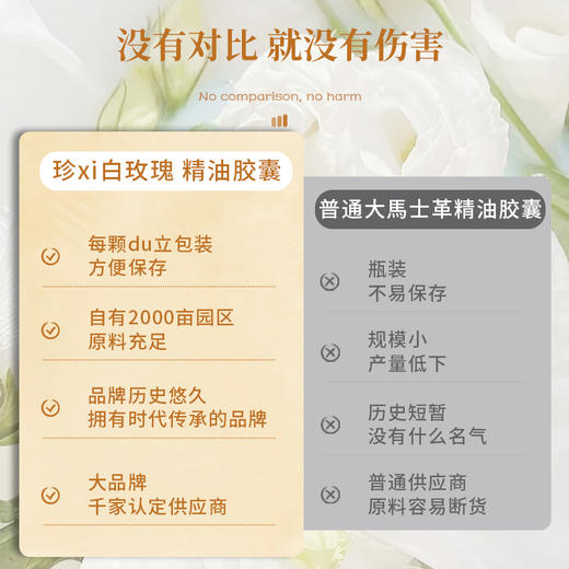 白玫瑰精油胶囊阿尔巴A家高阶口服玫瑰丸内服抗衰卵巢保养亮肤 商品图2