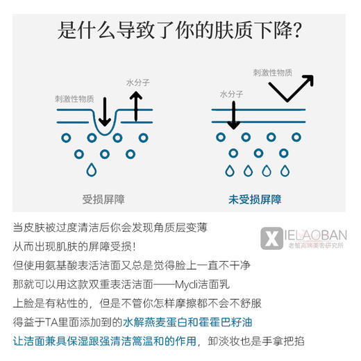 MyClI麦可莉润颜护理温和卸妆洁面乳卸妆乳面部保湿洗面奶无刺激 商品图2