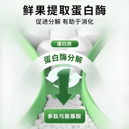 FLALIU-酵素饮阻油阻碳水轻盈体态科学纤体海外旗舰店 商品图3