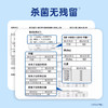 【洗碗液单品】finish亮碟多效合一洗碗液700ml 商品缩略图4