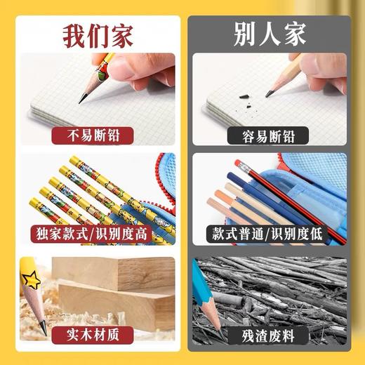 【开学季！盒装12支】晨光宝可梦铅笔 三角木杆HB铅笔 学生 幼儿园 正姿2B带橡皮 联名皮卡丘 商品图3