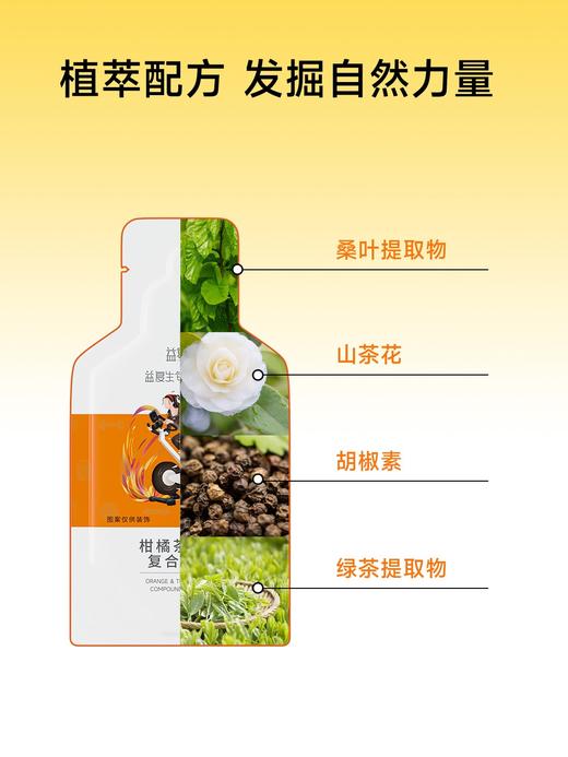 益复生每日燃动柑橘茶树花饮品30mlx10袋 商品图5