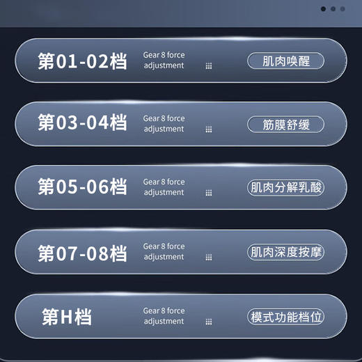 西屋（Westinghouse）智能筋膜枪_MA26 商品图4