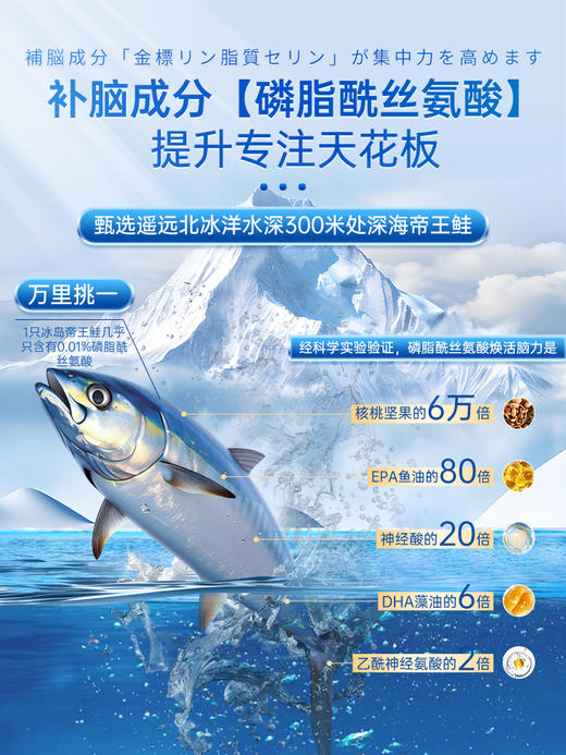 【诺贝尔奖得主同款】脑活素专注力记忆力补脑儿童青少年成绩猛涨 商品图2