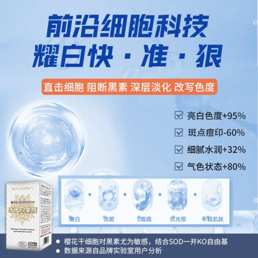 SUSUMOTOYA 水光の童颜樱花美白丸 60粒装 商品图3
