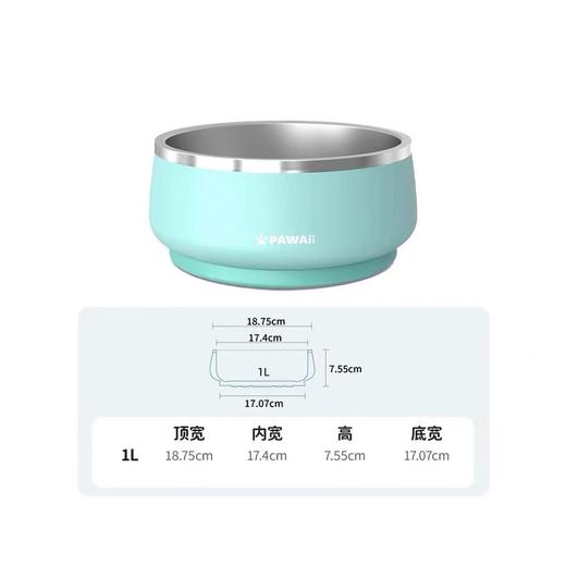 观本 鲜肉系列犬粮10kg/袋 送碗或沃夫可罐头6或香肠30 商品图6