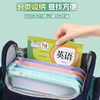 【开学季特惠❗️防水科目分类袋】马卡龙色系180°开口设计，拿取课本方便快捷，加厚PP材质，不易破损，文件袋小学生初中专用书本收纳袋QQ 商品缩略图2