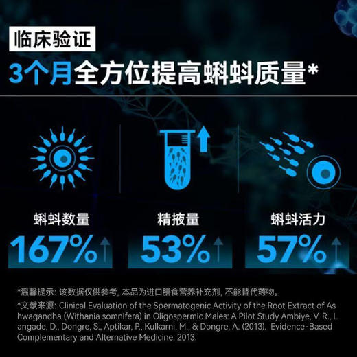 LAIFE乐维源蓝宝瓶第二代男士生殖功能养护提振精力阿里南非醉茄 商品图3