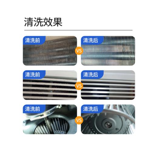 【金秋焕新】中央空调清洗+高温消毒杀菌 从外壳干净到机芯 2024年广州市家政服务5A级企业 商品图4