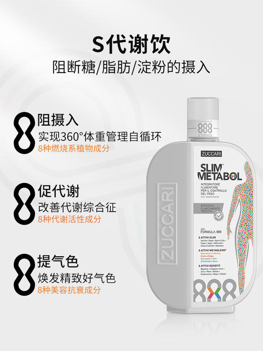 咨询惊喜价！伊能静推荐意大利ZUCCARI意卡莉888代谢饮体重管理 商品图3