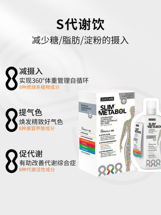 咨询惊喜价！伊能静推荐意大利ZUCCARI意卡莉888代谢饮体重管理 商品图1