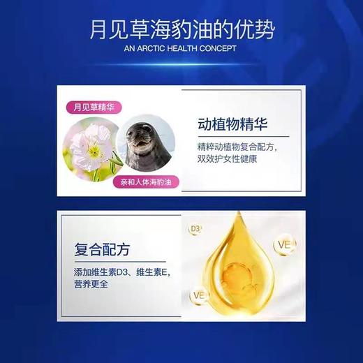 挪威NOROMEGA月见草海豹油痘痘卵巢120粒 商品图3