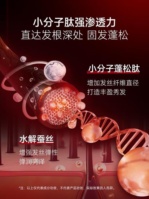 函得仕生机焕活强韧洗发露400ml/瓶 商品图2