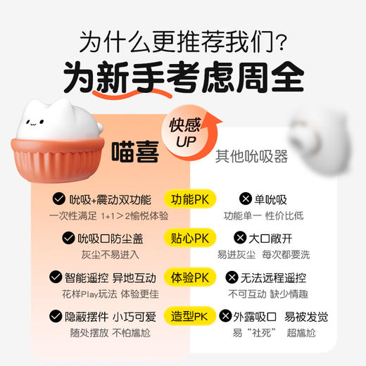 谜姬 喵喜 吮吸+震动+远程遥控 小程序 吮吸器 跳蛋 商品图1