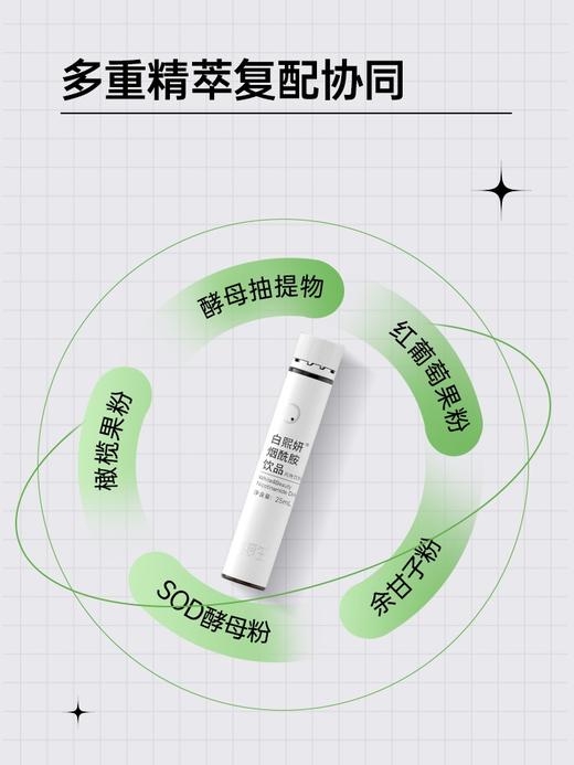益复生白熙妍烟酰胺饮品25ml*10瓶 商品图2