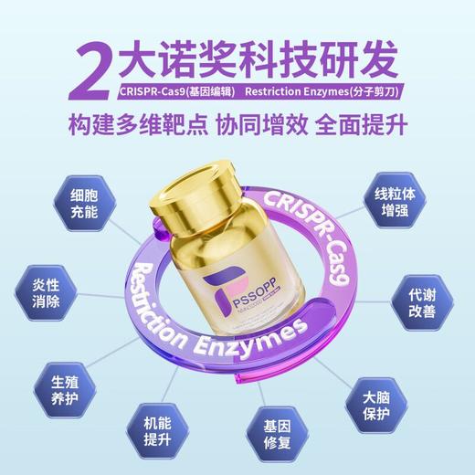 美国盼生派C9NMN32000男女通用款原装进口抗NAD+衰老补充剂胶囊 商品图1