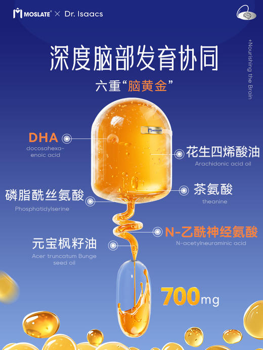 【8国专利】moslate藻油dha补脑记忆力神经酸高中学生青少年儿童 商品图3