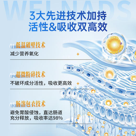 威纳德苹果干细胞麦角硫因美白内服多效营养高端年轻态胶囊90粒 商品图3