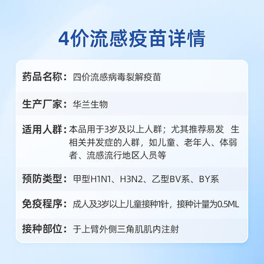 4价流感病毒裂解疫苗预约代订 商品图1